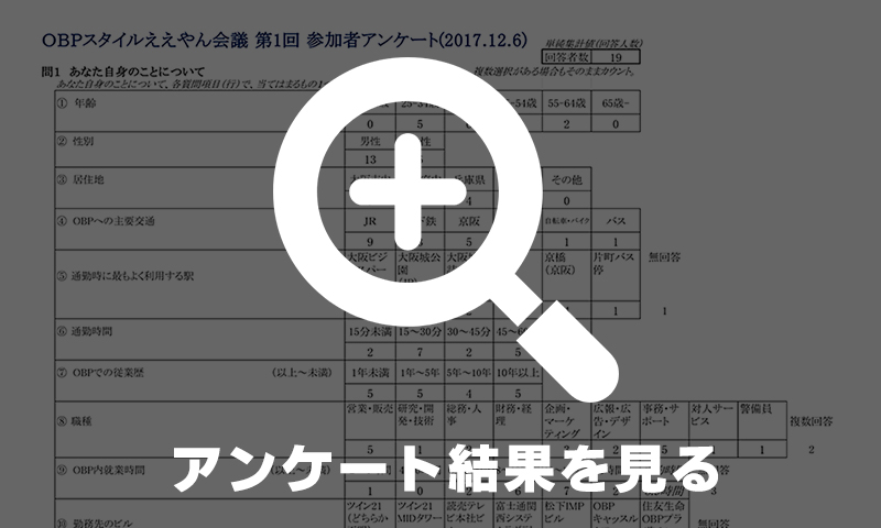 アンケート結果