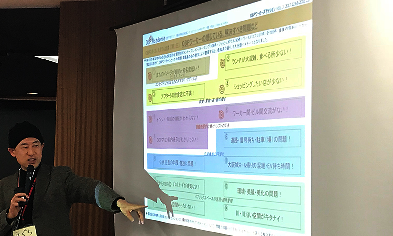 5つに分類された問題