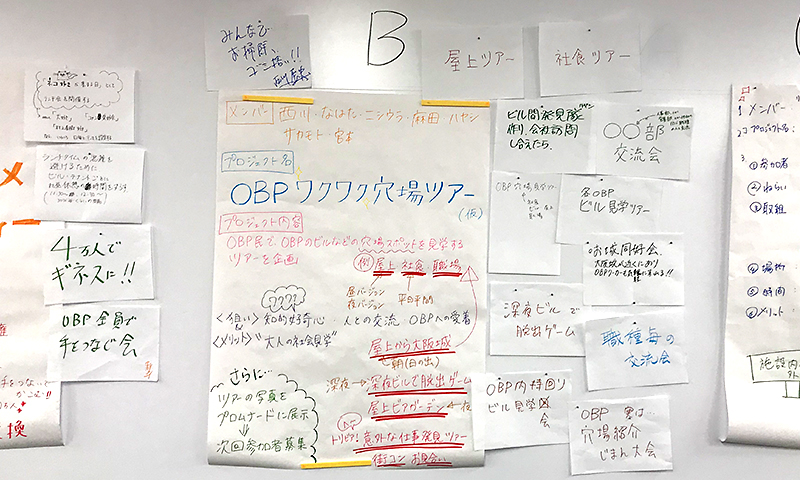 チームB