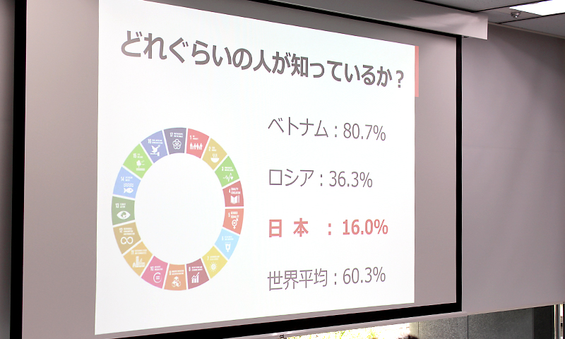 まずは世界の現実を知ることから